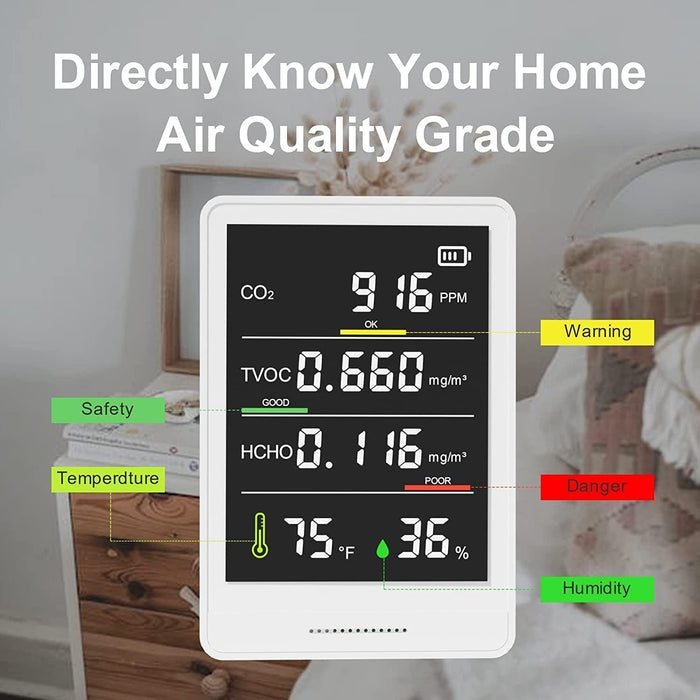 5-in-1 Indoor Air Quality Monitor,Professional CO2 Monitor | Temperature | Formaldehyde Detector | Humidity TVOC | Air Quality Tester with Alarm for Rooms,Cellars,Grow Tents,Air Quality Tester,White