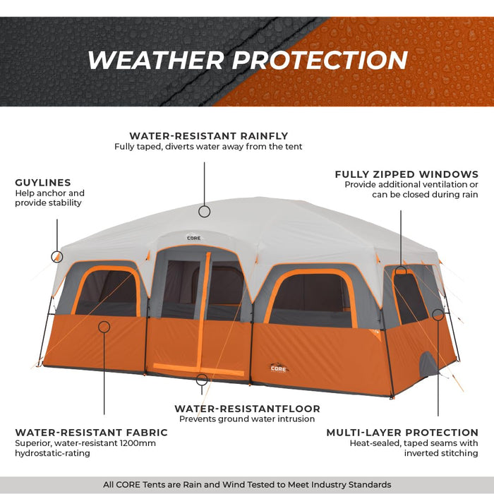 CORE 12 Person Tent | Large Multi Room Camping Tent for Outdoor Family Camping | Portable Cabin Stand Up Tent with Storage Pockets for Camping Accessories, 16ft x 11ft