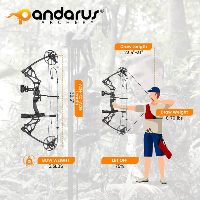 PANDARUS Compound Bow Package for Adults and Teens, 0-70 Lbs Draw Weight Limbs Made in USA,Lightweight Design，with Archery Hunting Equipment, Limited Life-time Warranty(Black Right Handed Pro)