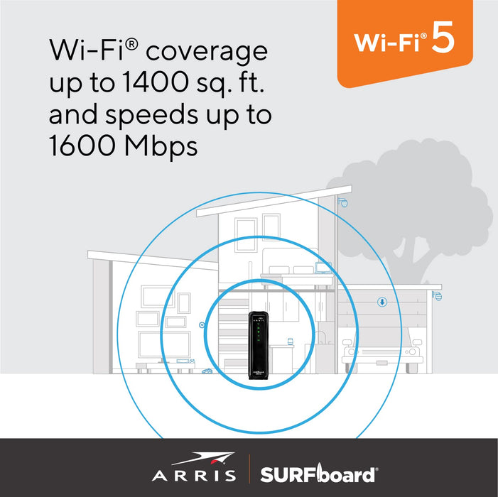 ARRIS SURFboard SBG10 DOCSIS 3.0 16 x 4 Gigabit Cable Modem & AC1600 Wi-Fi Router , Comcast Xfinity, Cox, Spectrum, 400 Mbps Max Internet Speeds