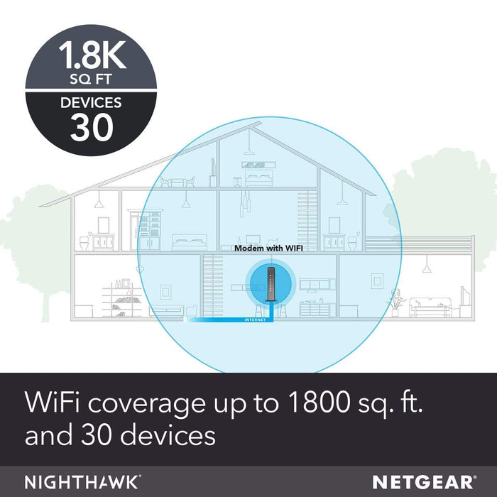 NETGEAR Nighthawk AC1900 (24x8) DOCSIS 3.0 WiFi Cable Modem Router Combo (C7000) for Xfinity from Comcast, Spectrum, Cox, more (Renewed)