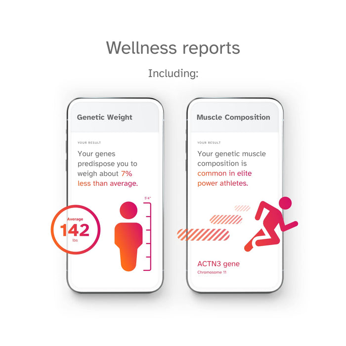 23andMe Health + Ancestry Service: Personal Genetic DNA Test Including Health Predispositions, Carrier Status, Wellness, and Trait Reports (Before You Buy See Important Test Info Below)