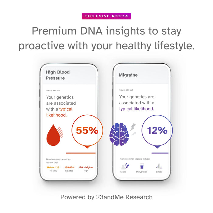 23andMe+ Premium Membership Bundle - DNA Kit with Personal Genetic insights Including Health + Ancestry Service Plus 1-Year Access to Exclusive Reports (Before You Buy See Important Test Info below)