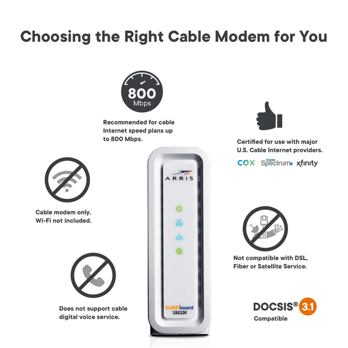 ARRIS (SB8200) - Cable Modem - Fast DOCSIS 3.1 , Approved for Comcast Xfinity, Cox, Charter Spectrum, & more | 1 Gbps Max Internet Speed, 4 OFDM Channels