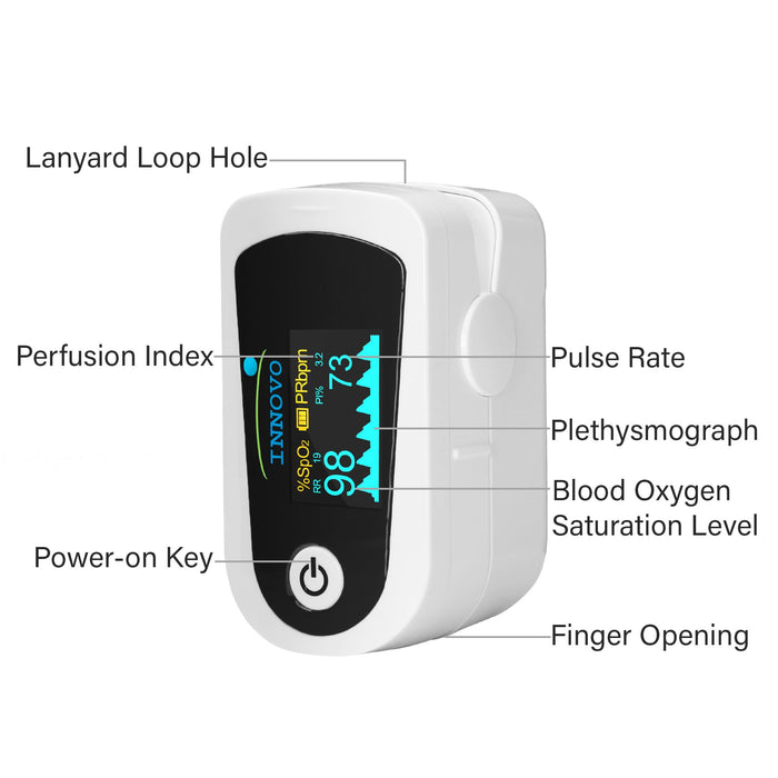 2024 Innovo iP900BP-B Bluetooth Fingertip Pulse Oximeter, Blood Oxygen Monitor with Free App, Plethysmograph, and Perfusion Index (Snowy White)