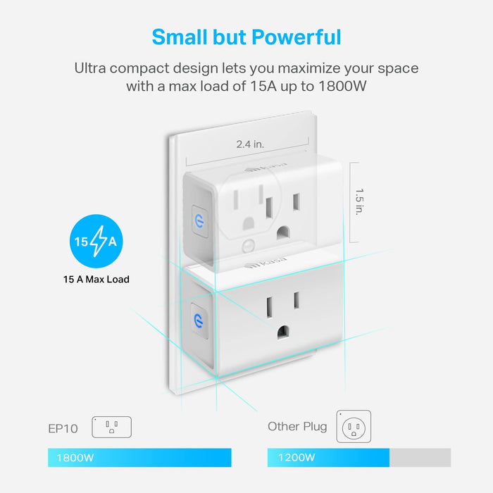 Kasa Smart Plug Mini 15A, Smart Home Wi-Fi Outlet Works with Alexa, Google Home & IFTTT, No Hub Required, UL Certified, 2.4G WiFi Only, 4-Pack(EP10P4) , White