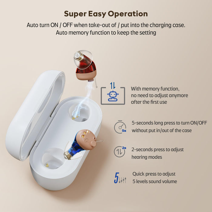 Hearing Aids (Not Amplifiers), Vivtone Rechargeable Digital Hearing Aids with 16-Channel Sound Processing for Superior Sound Quality, Over-the-Counter Hearing Solution for Hearing Loss, SuperMini-br