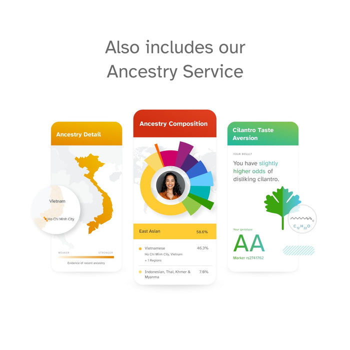 23andMe Health + Ancestry Service: Personal Genetic DNA Test Including Health Predispositions, Carrier Status, Wellness, and Trait Reports (Before You Buy See Important Test Info Below)