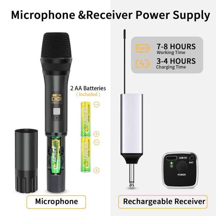 voijump Wireless Microphone, Handheld UHF Dual Metal Cordless Dynamic Mic System with Rechargeable Receiver,200ft Range,for Karaoke, Speech, Party, Wedding, Church,Singing Machine-Auto Connect