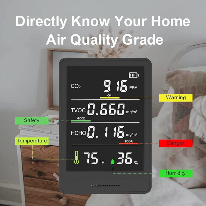 Indoor Air Quality Monitor, Professional & Accurate CO2, TVOC, HCHO, Humidity& Temperature Particle Counter, for Home, Office, School, Hotel, Car Black