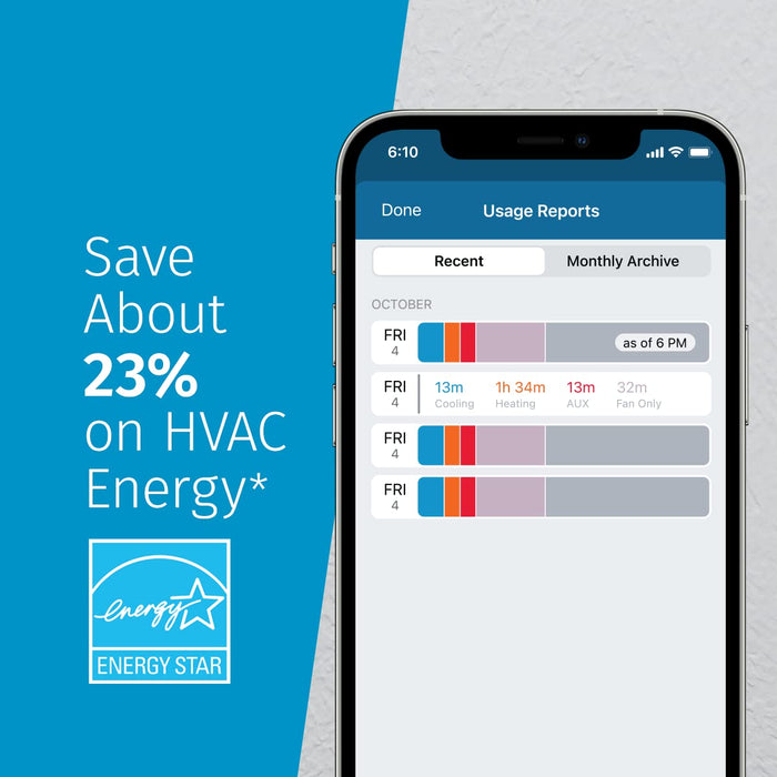 Sensi Smart Thermostat, 100 Years Of Expertise, Wi-Fi, Data Privacy, Programmable, Easy DIY Install, Works With Alexa, Energy Star Certified, Mobile App, ST55