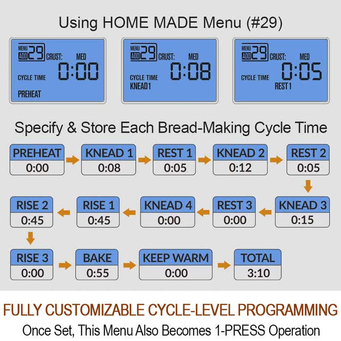 KITCHENARM 29-in-1 SMART Bread Machine with Gluten Free Setting 2LB 1.5LB 1LB Bread Maker Machine with Homemade Cycle - Stainless Steel Breadmaker with Recipes Whole Wheat Bread Making Machine