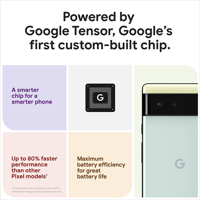 Google Pixel 6 5G, US Version, 128GB, Sorta Seafoam - Unlocked (Renewed)