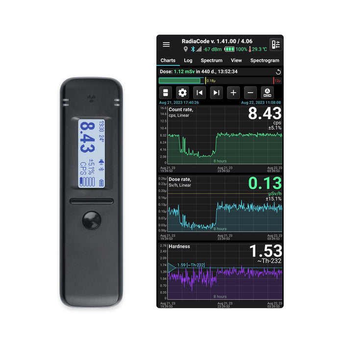 Nuclear Radiation Detector and Isotope Identifier - Radiacode 102 - New Generation Geiger Counter Personal Dosimeter, Scintillator with Smartphone App