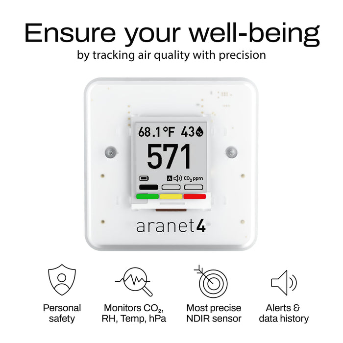 SAF Aranet4 Home: Wireless Indoor Air Quality Monitor for Office or School (CO2, Temperature, Humidity and More) Portable, Battery Powered, E-Ink Screen, App for Configuration & Data History