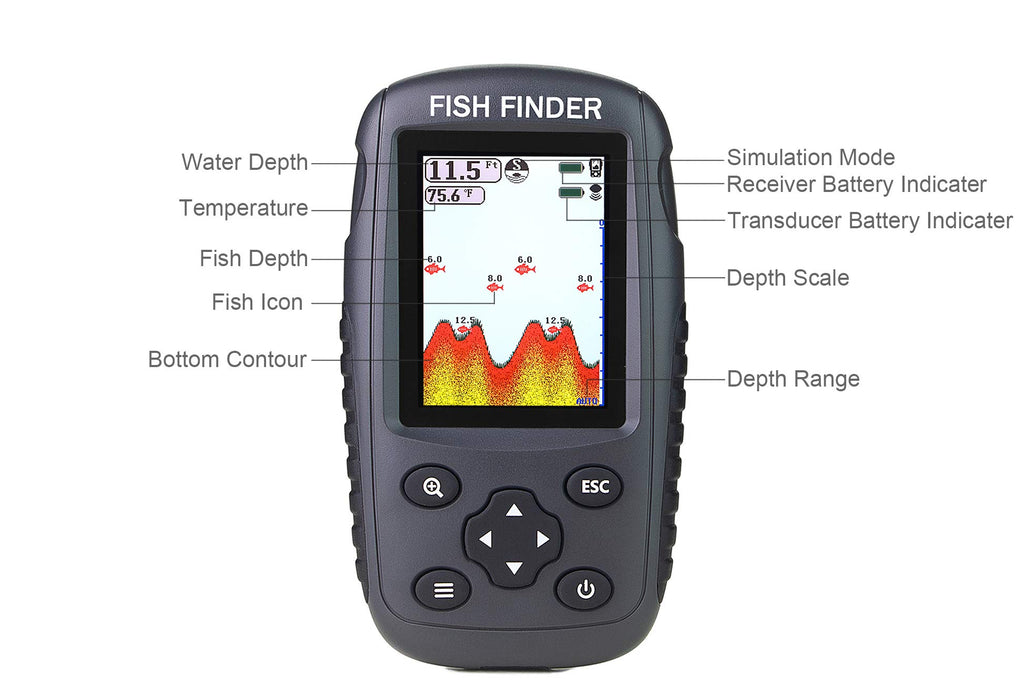 Venterior Portable Rechargeable Fish Finder Wireless Sonar Sensor Fishfinder Depth Locator with Fish Size, Water Temperature, Bottom Contour, Color Display