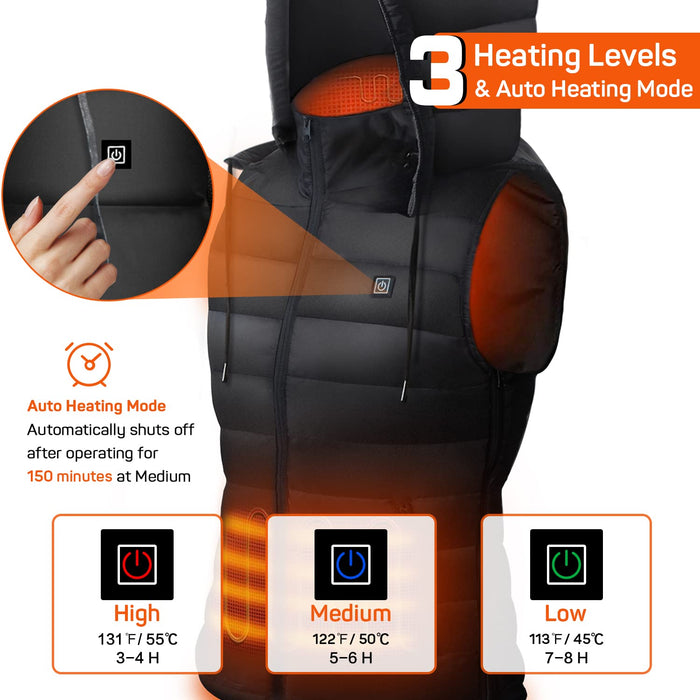 DR.PREPARE Heated Vest, Unisex Winter Hooded Heated Vests Outerwear for Men Women, Lightweight USB Electric Heated Clothing Vest with 3 Heating Levels, Adjustable Size (Battery Pack Not Included)