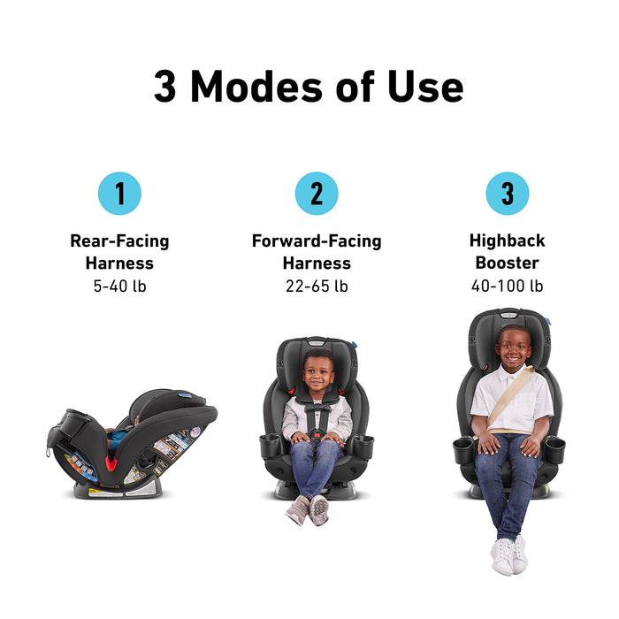 Graco TriRide 3-in-1 Convertible Car Seat - Highback Booster, Forward & Rear Facing modes, Suitable from Newborn to Preschooler, Perfect for Long Journeys in Redmond Color