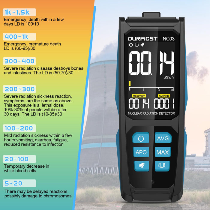 Geiger Counter, DURFICST Nuclear Detector, 3" HD Color Screen Radiation Dosimeter, 1000mAH Rechargeable, Portable X/γ/β Radiation Monitor with Intelligent Alarms