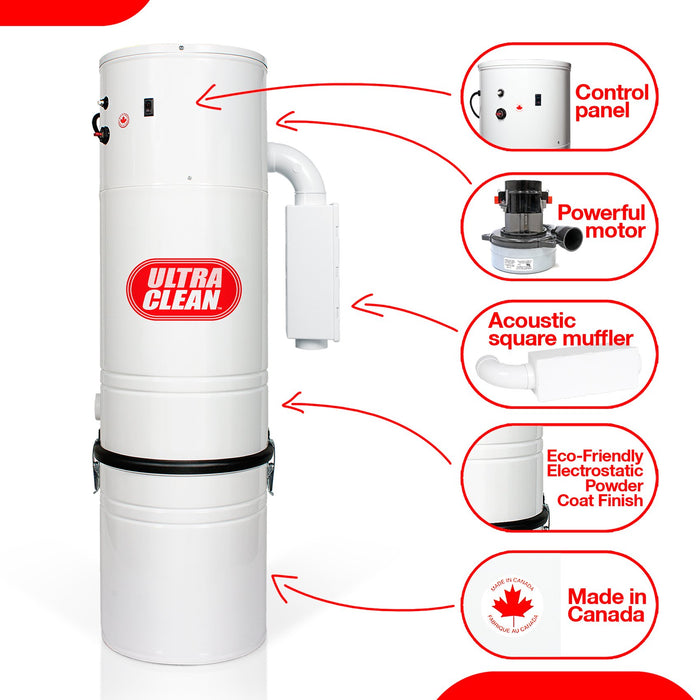 Central Vacuum Ultra Clean Unit 7,500 sq. ft. with 30' Hose Cleaning Attachment Set