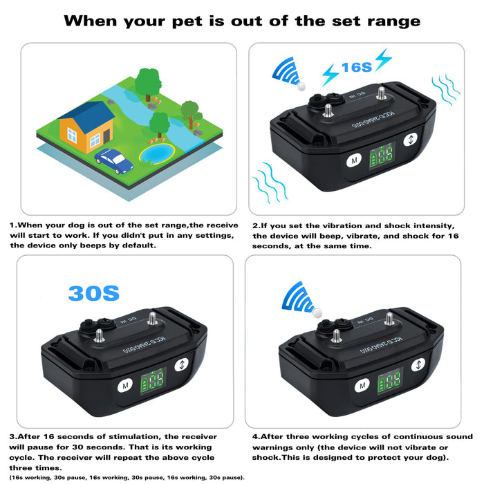 WIEZ GPS Wireless Dog Fence, Electric Dog Fence for Outdoor,Pet Containment System,Range 65-3281ft, Adjustable Warning Strength, Rechargeable, Harmless and Suitable for Most of Dogs, Grey