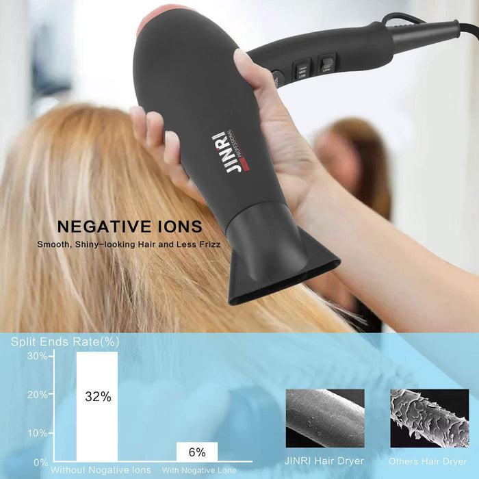 Infrared Hair Dryer, Professional Salon Negative Ionic Blow Dryers for Fast Drying, Pro Ion Quiet Hairdryer with Diffuser & Concentrator & Comb Black Gold