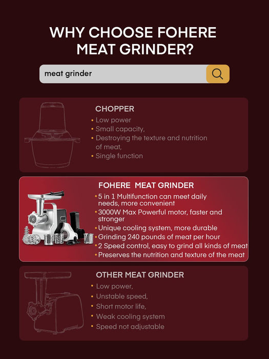 Meat Grinder Heavy Duty - 5 in1 Meat Grinder for Home Use - 3000W Max Powerful - Sausage Stuffer with 3 Stainless Steel Grinding Plates - Size #12