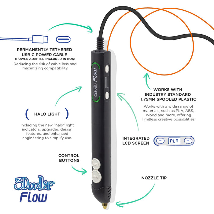 3Doodler Flow 3D Printing Pen for Teens, Adults & Creators! - Black - with Free Refill Filaments + Stencil Book + Getting Started Guide