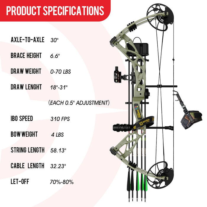 Sanlida Dragon X9 Ready to Hunt Compound Bow Package for Adults, Archery Compound Bow and Arrow Set, 0-70 Lbs Draw Weight, No Bow Press Needed, Limited Life-time Warranty (Wilderness)