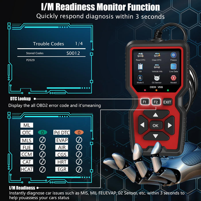 OBD2 Scanner Diagnostic Tool, Check Engine Code Reader OBD2 Scanner with Reset, Mode 6, Mode 8 & I/M Readiness, Auto Check Engine Light Car Diagnostic Scan Tool for All OBDII Car Since 1996