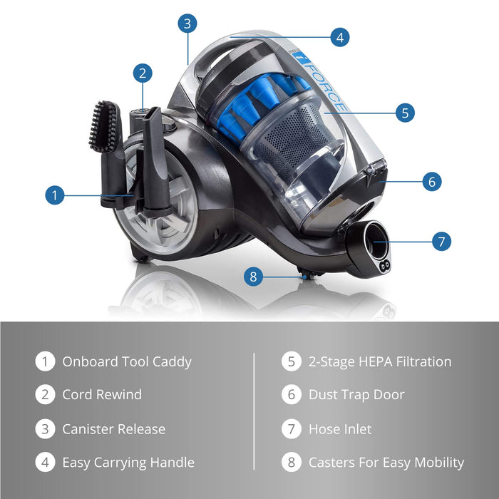 Prolux iFORCE Light Weight Bagless Canister Vacuum Cleaner, HEPA Filtration, Power Nozzle