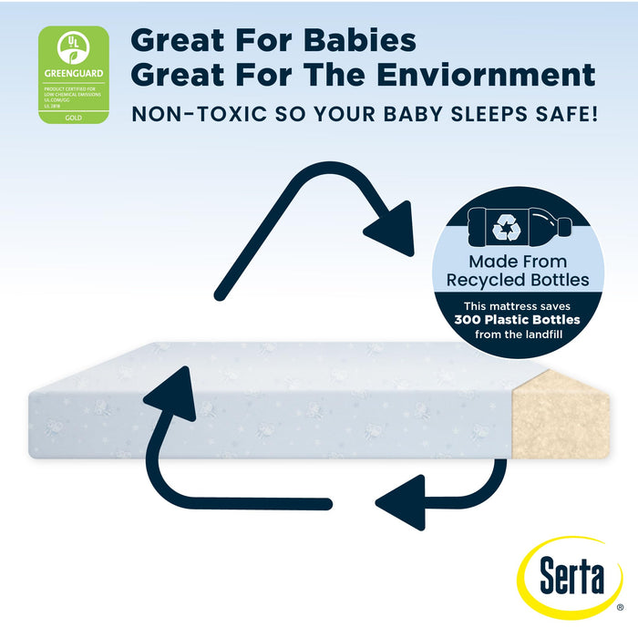 Serta Perfect Start Dual Sided Baby Crib Mattress & Toddler Mattress - Waterproof - 6" Premium Sustainably Sourced Fiber Core - GREENGUARD Gold Certified – 7 Year Warranty - Made in USA