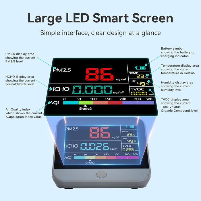 Indoor Air Quality Monitor for PM2.5, PM10, PM1, TVOC, HCHO, Formaldehyde, Humidity, Temperature Multifunctional Air Quality Tester for Home, School, Office, Agricultural Planting Grey