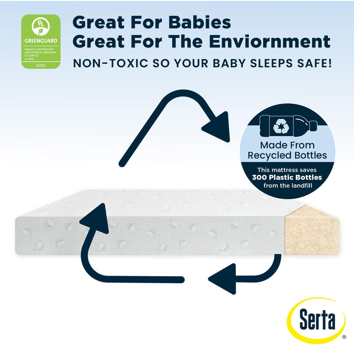 Serta Perfect Slumber Dual Sided Crib and Toddler Mattress - Waterproof - Hypoallergenic - Premium Sustainably Sourced Fiber Core -GREENGUARD Gold Certified (Non-Toxic) -7 Year Warranty - Made in USA