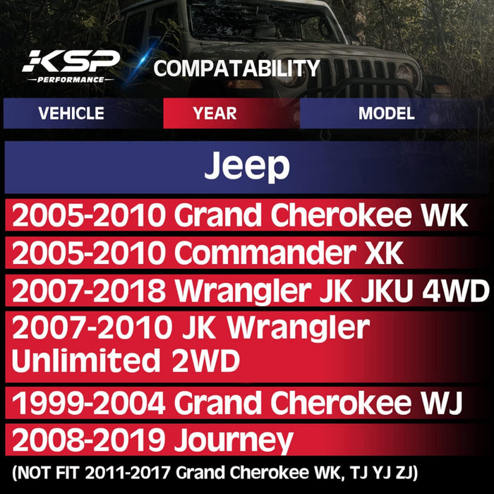 KSP PERFORMANCE 5x5 Wheel Spacers for JK XK WJ WK, 2" 50mm Hubcentric Spacers with 1/2-20 Studs 71.5mm Bore Forged for 1999-2010 Grand Cherokee, 2005-2010 Commander, 2007-2018 Wrangler, 4Pcs Blue