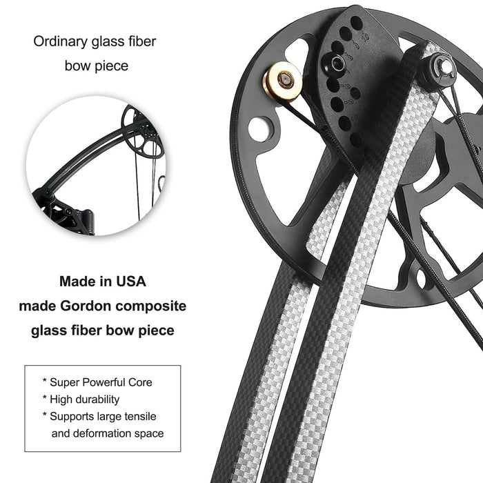 The7boX Compound Bow and Arrow Set 20-70 LBS Adjustable 320 Fps Speed,Paired with a Complete Set Accessories, Suitable for Outdoor Archery and Hunting for Adults and Beginners