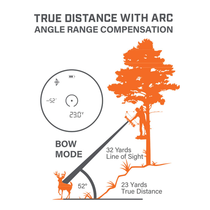 Bushnell Engage Hunting Laser Rangefinder_LE1300SBL, Multi, One Size