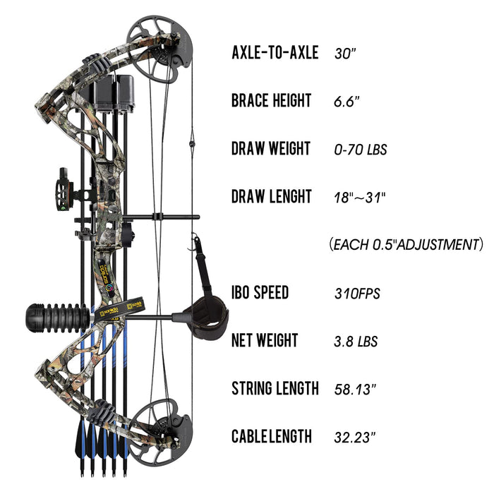 Sanlida Archery Dragon X8 RTH Compound Bow Package for Adults and Teens,18”-31” Draw Length,0-70 Lbs Weight,up to IBO 310 fps,No Press Needed,Limbs Made in USA,Limited Life-time Warranty