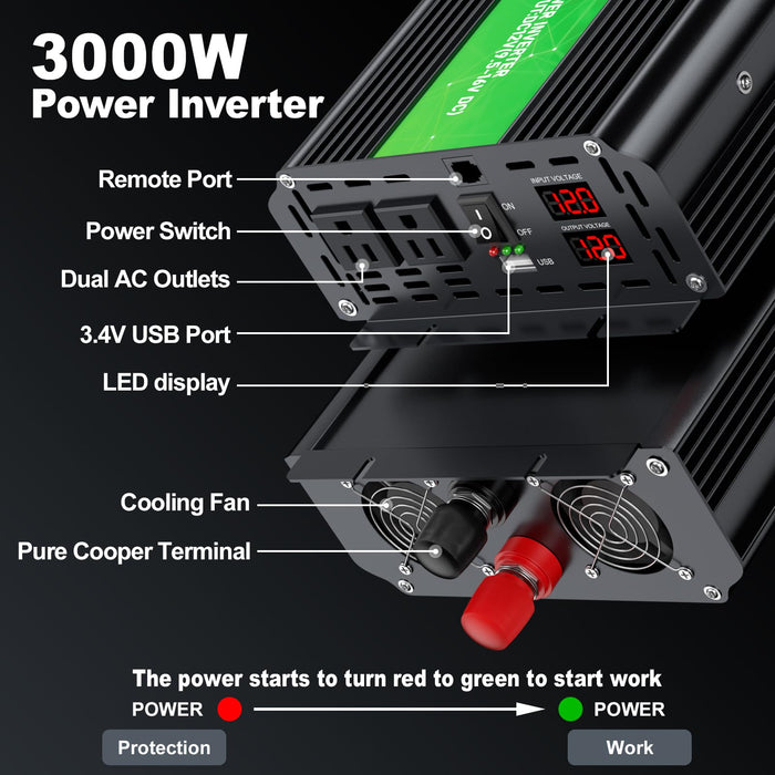 3000W Power Inverter,Peak Power 6000W 12V DC to AC 110V120V,Remote Control with 2AC Outlets and 2.4USB Port,LCD Display for Power Converter,Outdoor Activities,Emergency,Vehicles Truck RV Solar System