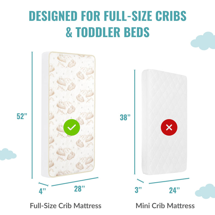 Dream On Me Twilight 5” 2-in-1 Breathable Spring Coil Crib and Toddler Bed Mattress Firm, Plush with Reversible Design I Greenguard Gold and JPMA Certified, White