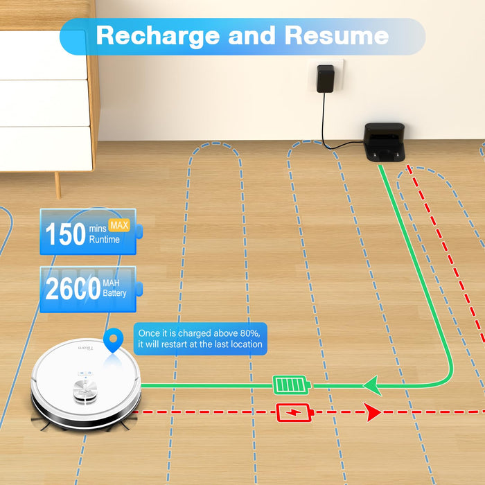 Tikom Robot Vacuum and Mop Combo, LiDAR Navigation, L9000 Robotic Vacuum Cleaner, 4000Pa Suction, 150Mins Max, Smart Mapping, 14 No-go Zones, Good for Pet Hair, Carpet, Hard Floor, White