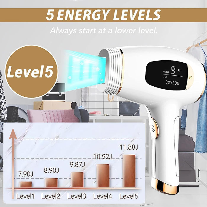 Laser Hair Removal for Women Permanent，Hair Removal Device，Painless at-Home IPL Laser Hair Removal for Women，Whole Bodey Use-01