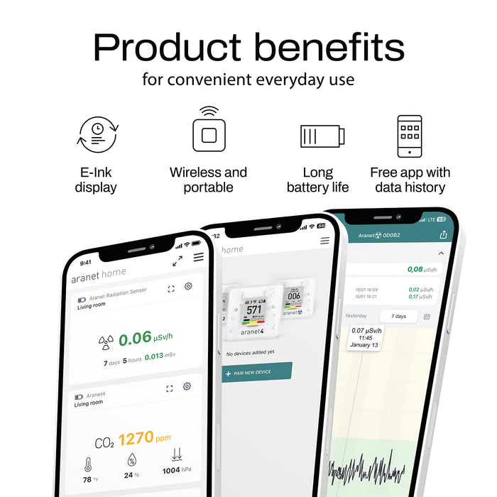 SAF Aranet4 Home: Wireless Indoor Air Quality Monitor for Office or School (CO2, Temperature, Humidity and More) Portable, Battery Powered, E-Ink Screen, App for Configuration & Data History