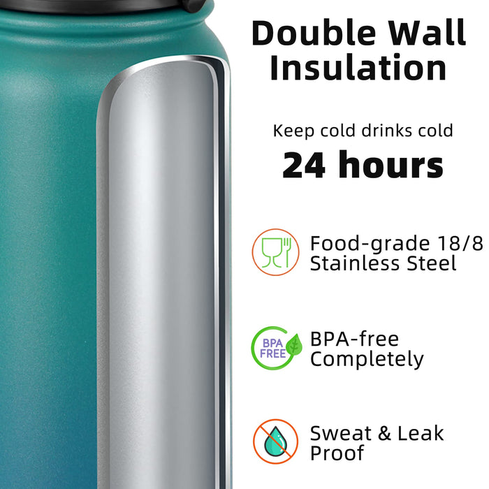 Fanhaw 20 Oz Insulated Stainless Steel Water Bottle with 1 Lid (Chug Lid) - For School, Kids, Women, Men | Leak & Sweat Proof with Anti-Dust Lid (Green Blue)