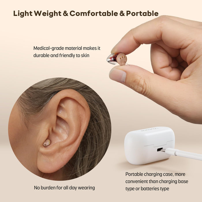 Hearing Aids (Not Amplifiers), Vivtone Rechargeable Digital Hearing Aids with 16-Channel Sound Processing for Superior Sound Quality, Over-the-Counter Hearing Solution for Hearing Loss, SuperMini-br