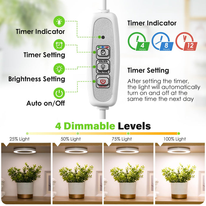 LORDEM 6.3” Ceiling Grow Light for Indoor Plants, 72 LEDs Full Spectrum Halo Plant Light, Under Cabinet Growing Lamp with 4/8/12H Auto Switch, 4 Dimmable Brightness Levels, Ideal for Pot Plants