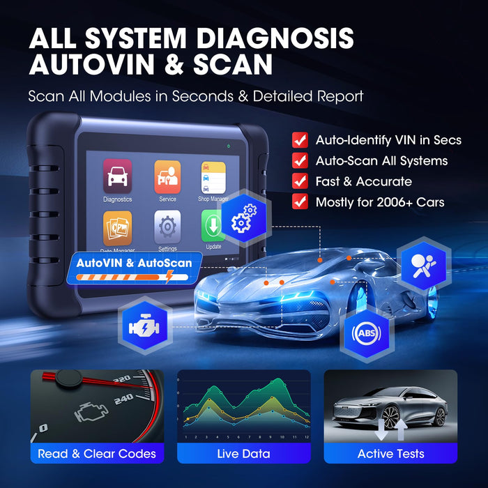 Autel Scanner MaxiCOM MK808S: 2024 Bidirectional Tool as MK808BT Pro MX808S M808Z, Function as MaxiCheck MX900, 28+ Service, Active Test, All System Diagnose, Injector Coding, FCA Autoauth Android 11