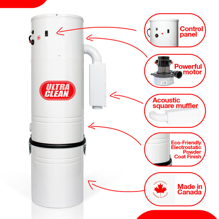 Ultra Clean Central Vacuum Unit 7,500 sq. ft. with Tangential Discharge Bypass Motor and Deluxe Air Turbo Power Nozzle ON/OFF Control Switch Hose Ideal for Hardwood and Low-Pile Rug and Carpet (35 ft)