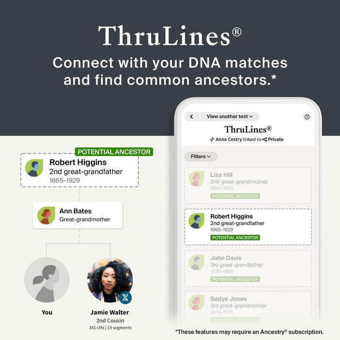 AncestryDNA Genetic Test Kit + 3-Month Ancestry World Explorer Membership: DNA Ethnicity Test, Find Relatives, Family History, Complete DNA Test, Ancestry Reports, Origins & Ethnicities, 1 Kit