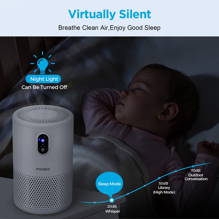 MOOKA Air Purifiers for Home Large Room up to 1076 ft², H13 True HEPA Air Filter Cleaner, Odor Eliminator, Remove Smoke Dust Pollen Pet Dander, Night Light(Available for California)